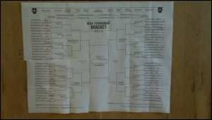 NCAA Bracket in M's Clubhouse